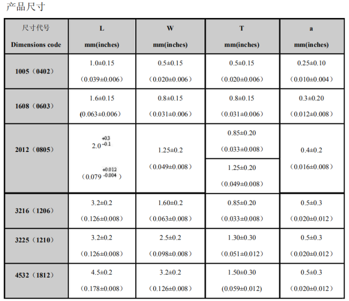 Y_BFSHE)H096E`1CPJ]4_VR.png