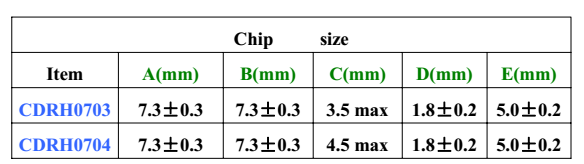 H61{6{R{0$GPEW5X7_GDLWA.png